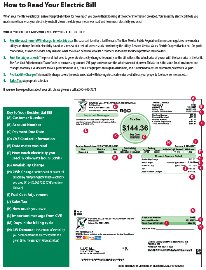 How to Read Your Bill
